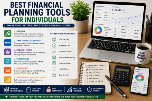 Financial Planning Tools for Individuals showing budgeting dashboards investment tracking goal planning and personal finance software